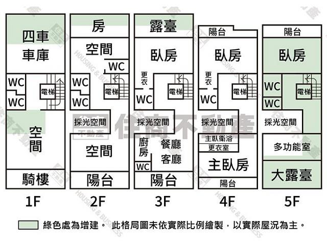 南區透天-14