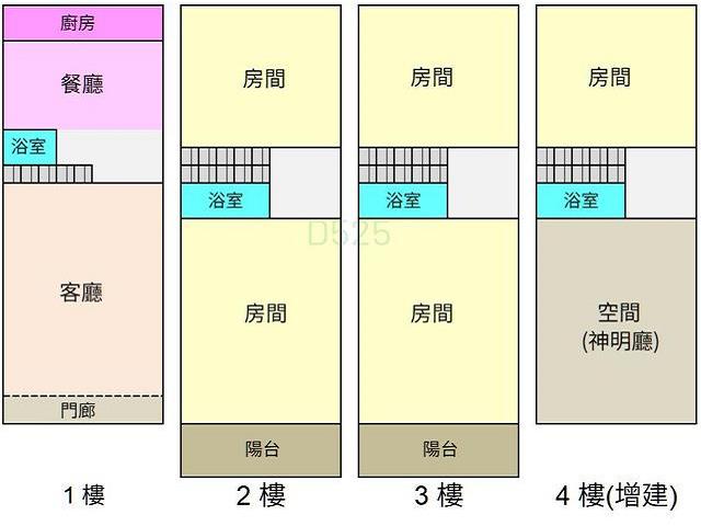 湖內透天-14