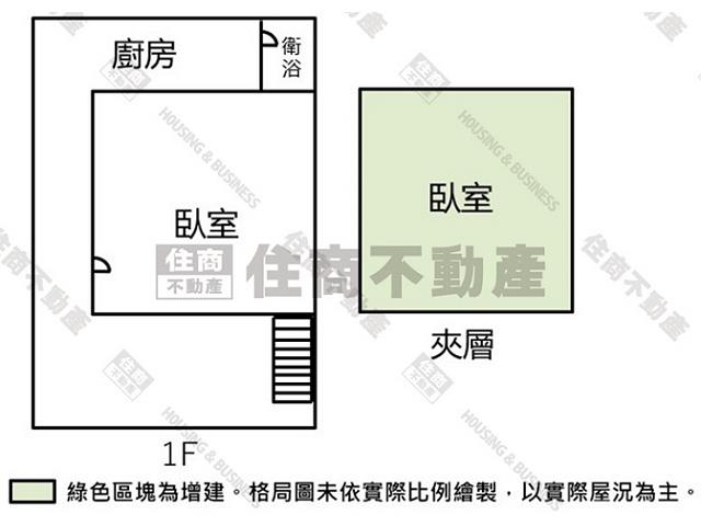 永康透天-9