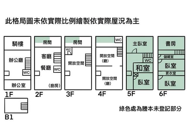 南區透天-9