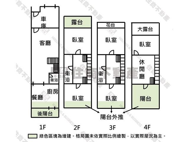 台南永康透天-14