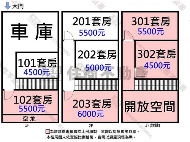 台南仁德透天-10