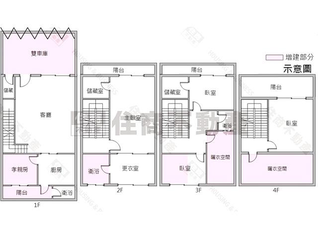 台南關廟透天-14