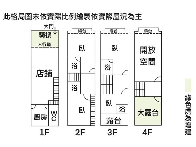 台南永康透天-12