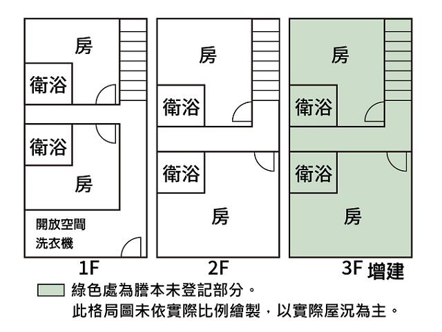 台南北區透天-9