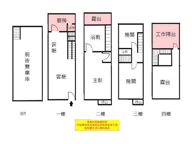 台南永康透天-14