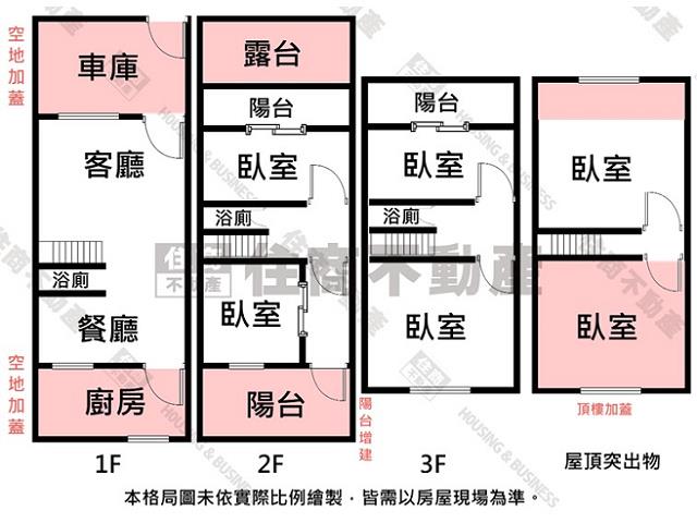 台南安南透天-5