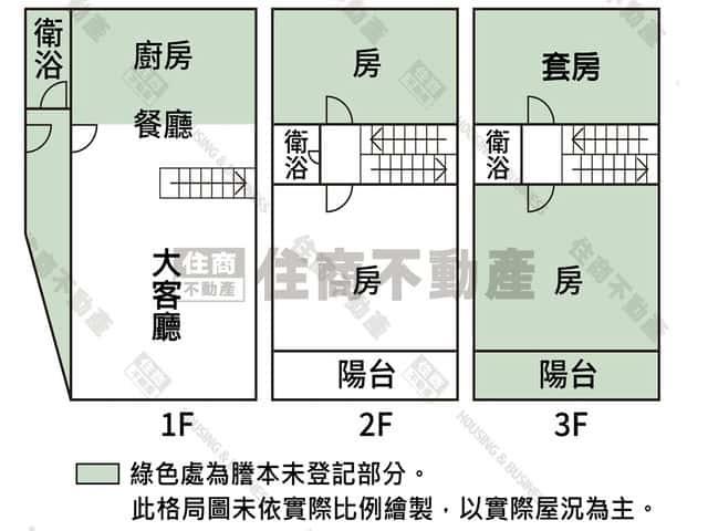 永康透天-5