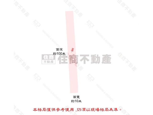 台南佳里農地-12